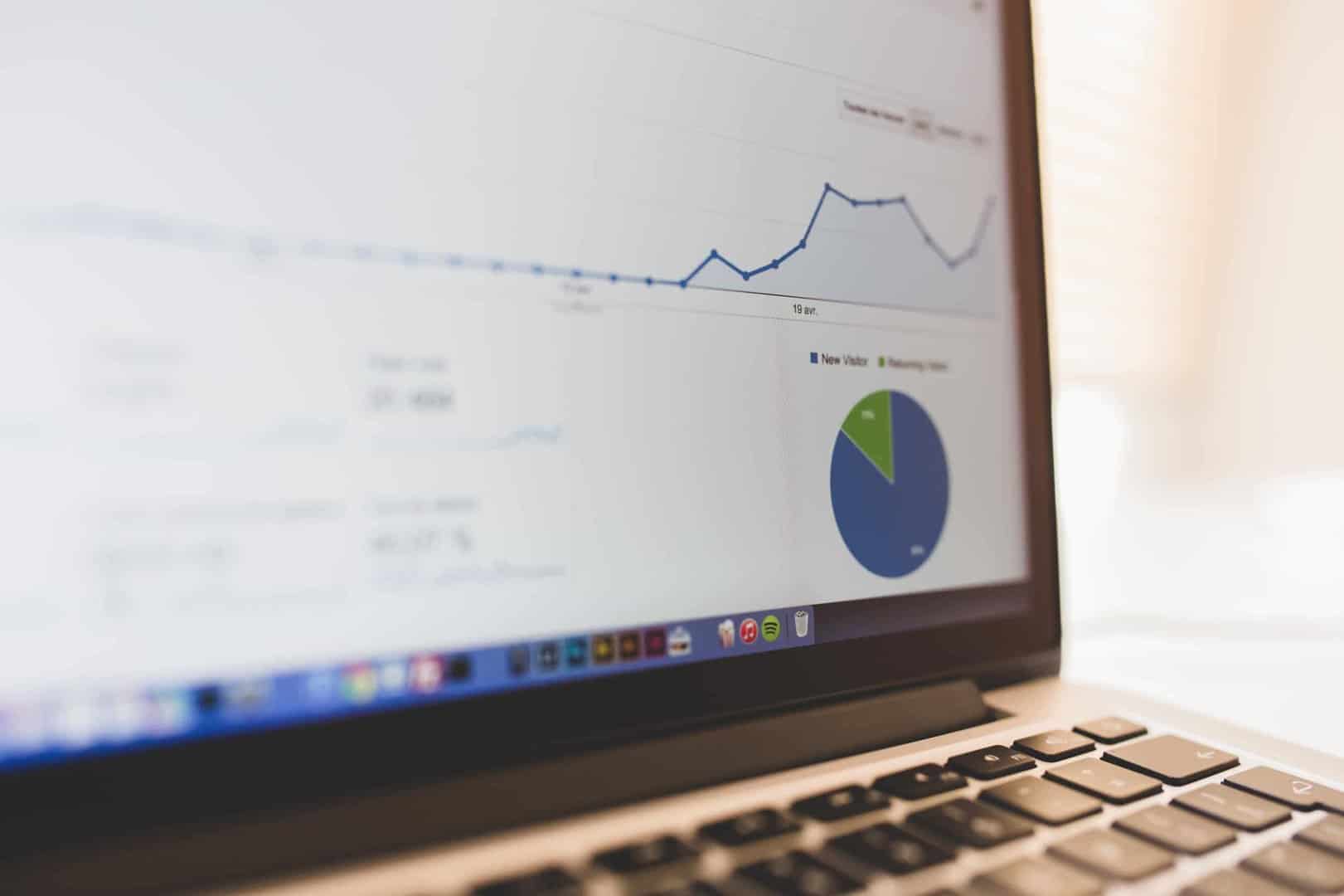 Lyfter Google Analytics Weten Wie Je Website Bezoekt Met Leadfeeder